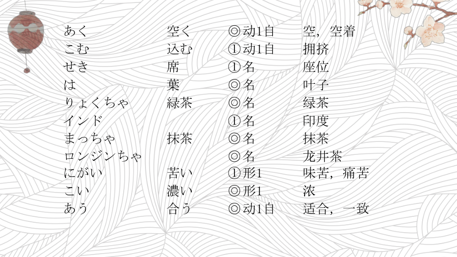 第十一课 世界のお茶 ppt课件-2023新人教版《初中日语》第三册.pptx_第3页