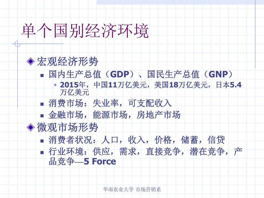 大学课件：全球营销3经济.ppt_第3页