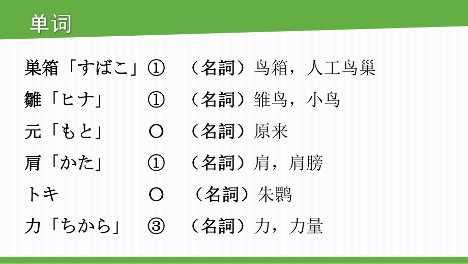 第五课「鳥の巣箱」 ppt课件-2023新人教版《初中日语》第三册.pptx_第3页