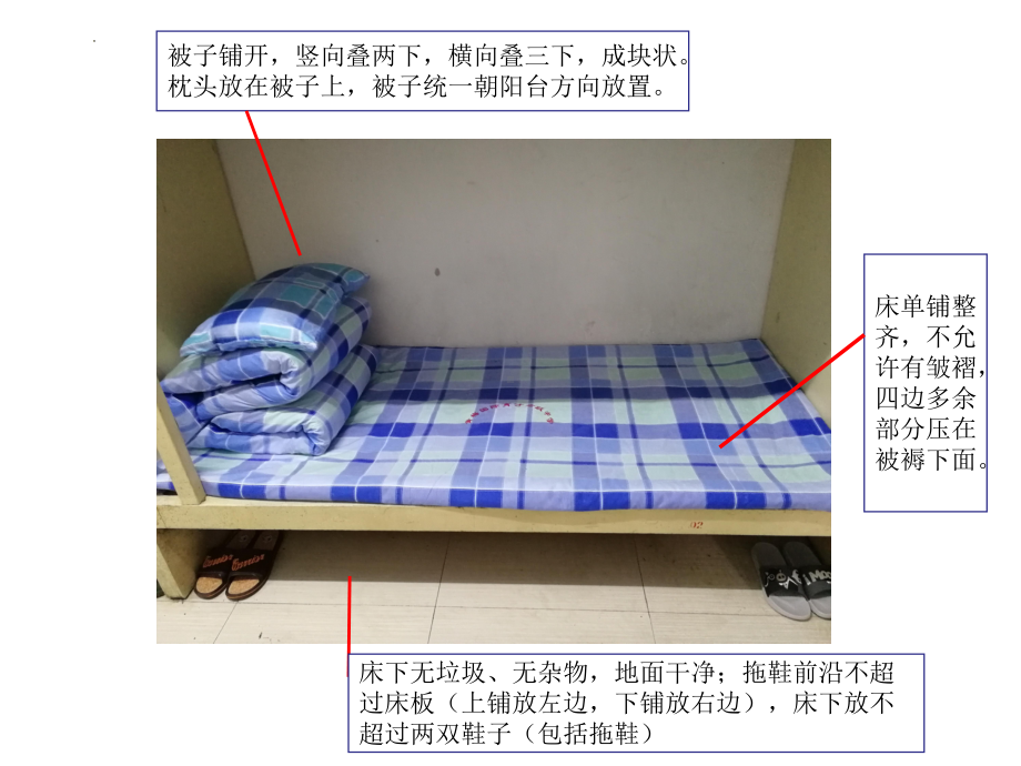 寝室内务卫生纪律标准 ppt课件-2023春高中主题班会.pptx_第2页