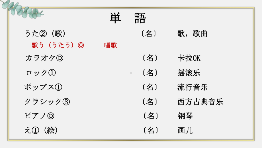 第11课 小野さんは 歌が 好きです 知识点 ppt课件-2023新标准初级《高中日语》上册.pptx_第3页