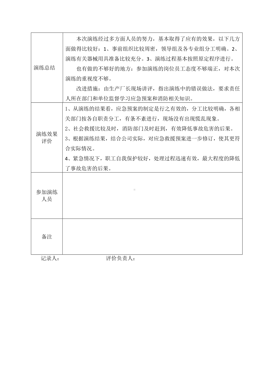 火灾、爆炸事故应急预案演练记录及评价报告.docx_第2页