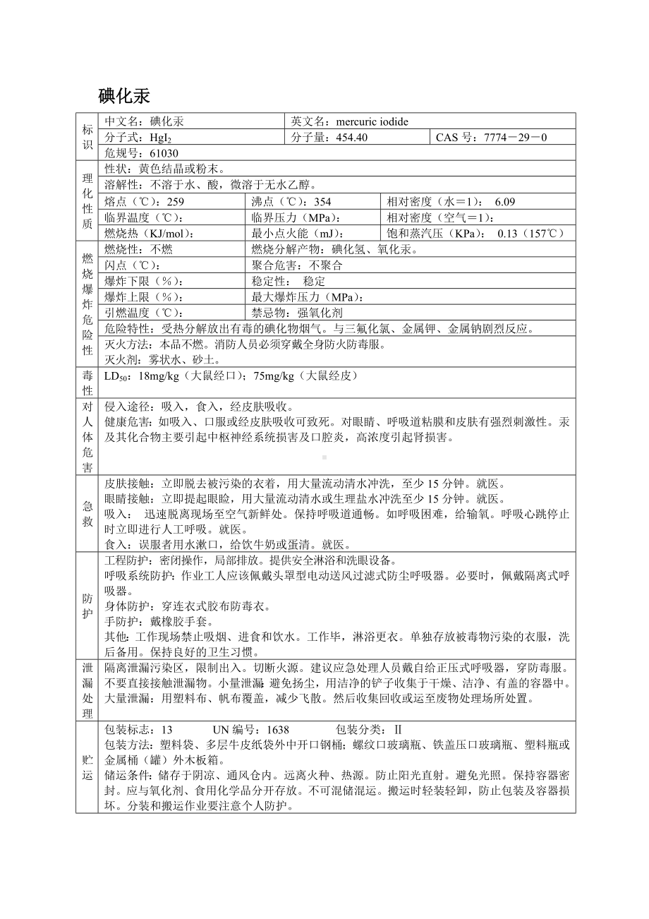 危险化学品MSDS之碘化汞.docx_第1页