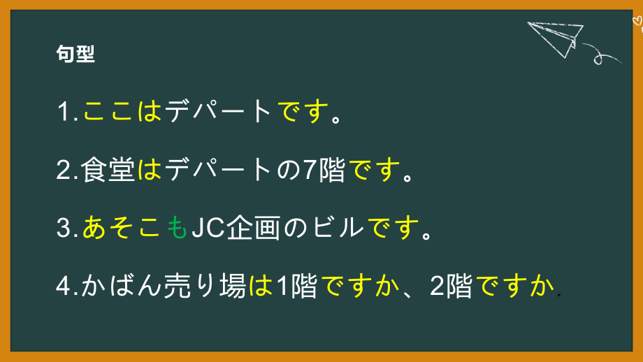 第3课 ここは　デパートですppt课件-2023新标准初级《高中日语》上册.pptx_第2页