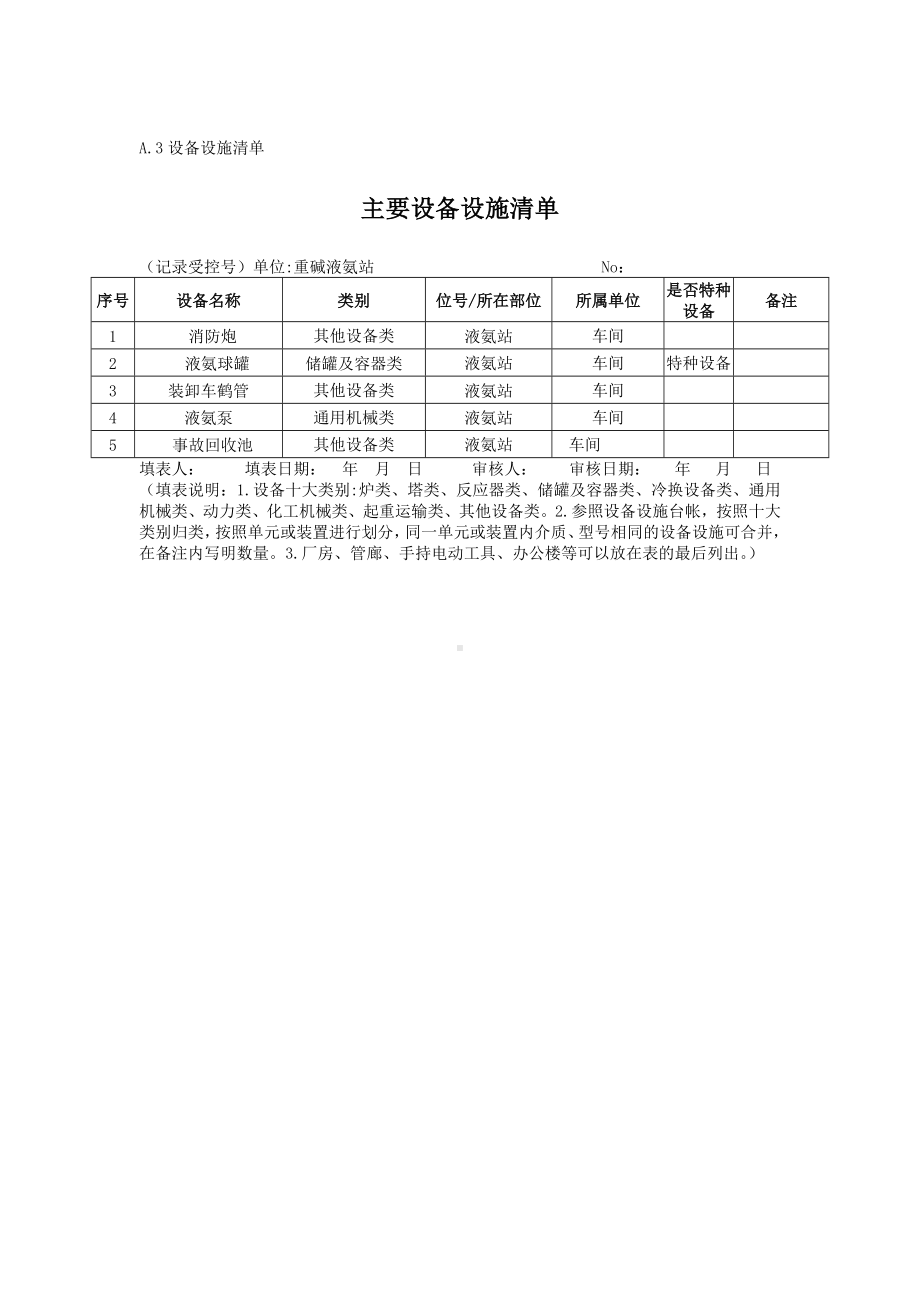 液氨站设备设施清单.docx_第1页