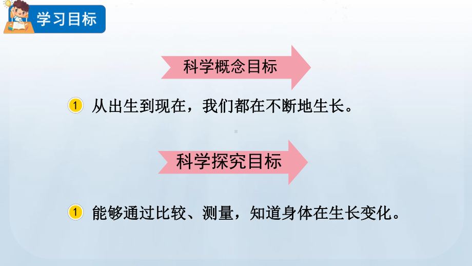 教科版科学二年级下册第二单元 我们自己5 发现生长课件.pptx_第2页