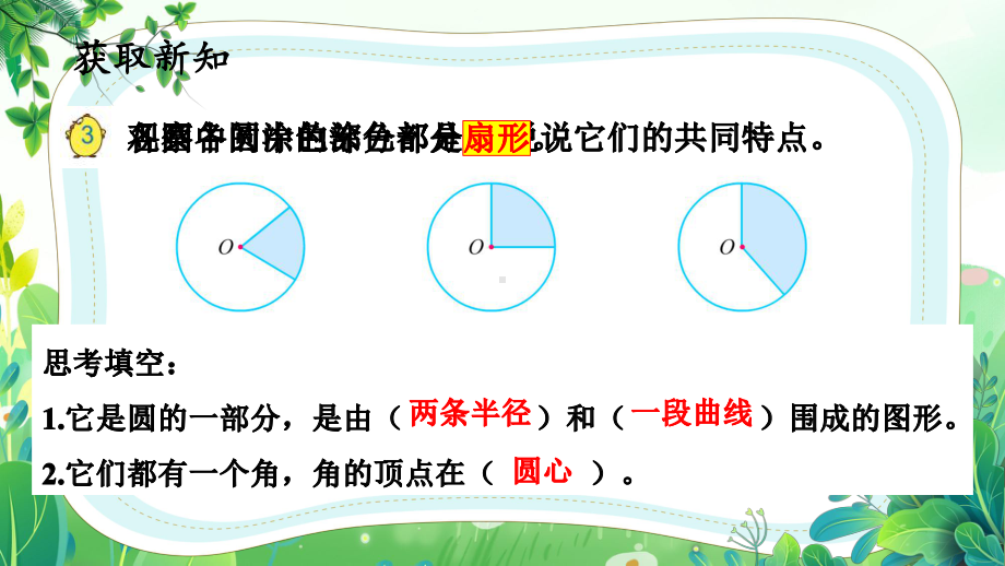 苏教版五年级数学下册第六单元第3课《扇形的初步认识》公开课课件.pptx_第3页