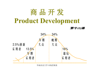 大学课件：PD12 产品进入市场.ppt