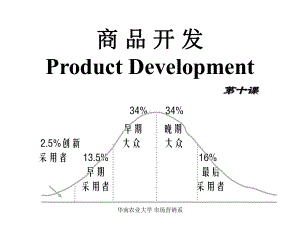 大学课件：PD10 设计.ppt