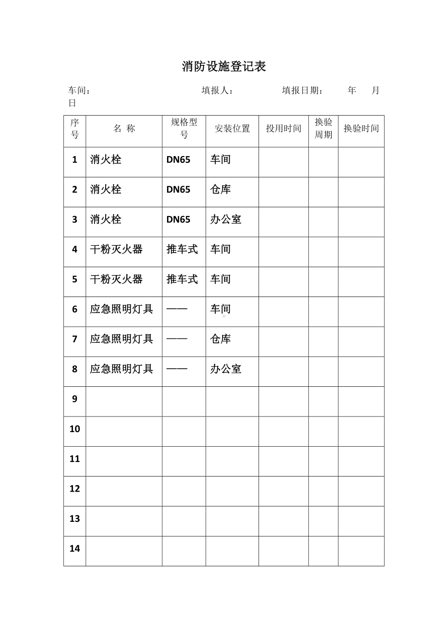 消防设施登记表.docx_第1页