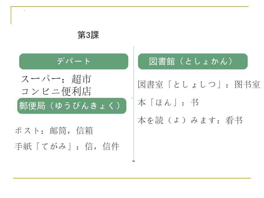 第3课 ここは　デパートですppt课件-2023新标准初级《高中日语》上册.pptx_第3页