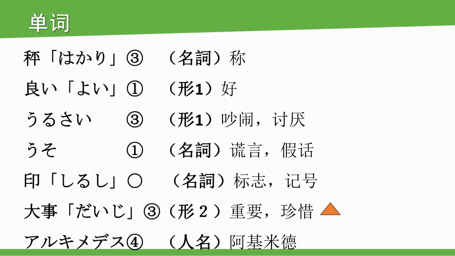 第八课 ppt课件 (2)-2023新人教版《初中日语》第三册.pptx_第3页