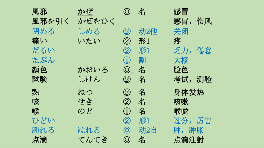 第9课 風邪を引かない体 ppt课件-2023新人教版《初中日语》第三册.pptx_第3页