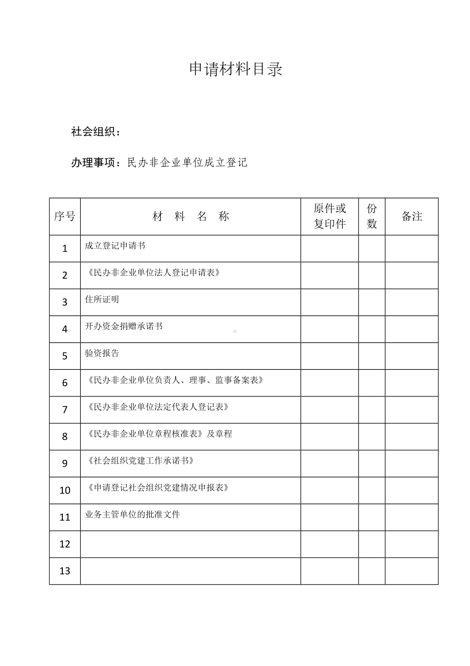 申请材料目录（民办非企业单位成立登记）.docx_第1页