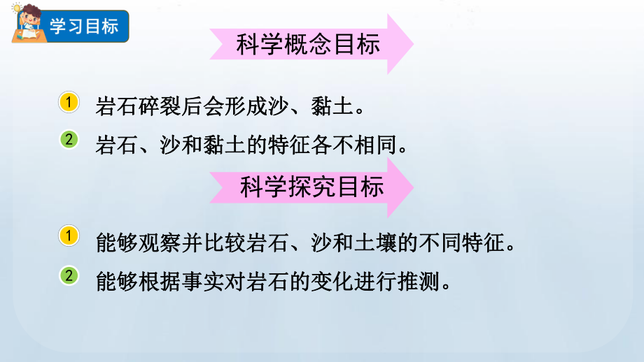 教科版科学四年级下册 第三单元 岩石与土壤5 岩石、沙和黏土课件.pptx_第2页