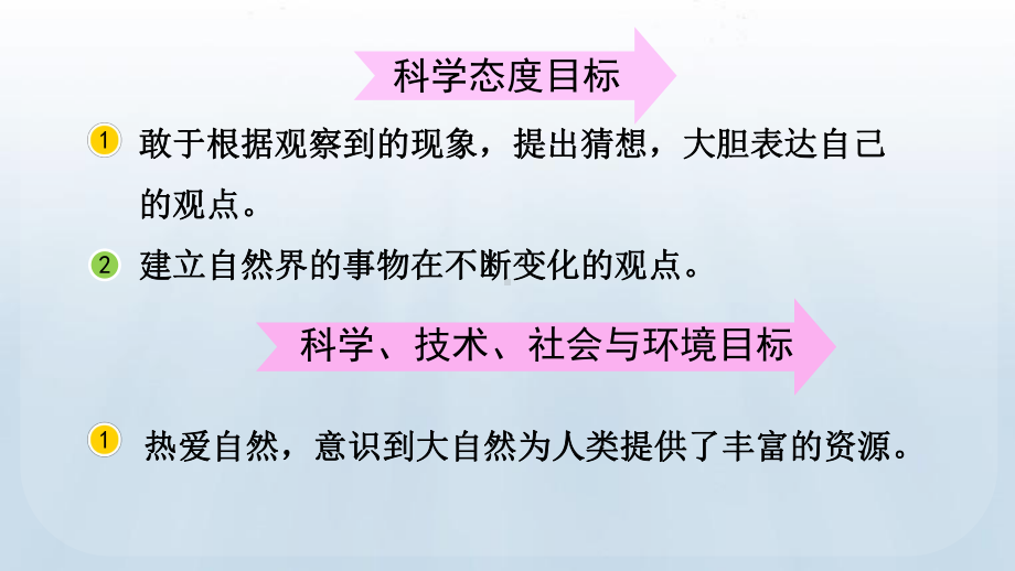 教科版科学四年级下册 第三单元 岩石与土壤5 岩石、沙和黏土课件.pptx_第3页