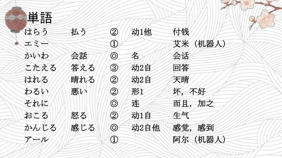 第三课 ロボットppt课件-2023新人教版《初中日语》第三册.pptx_第3页