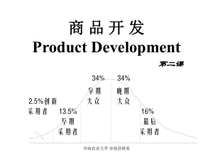 大学课件：PD2 产品.ppt