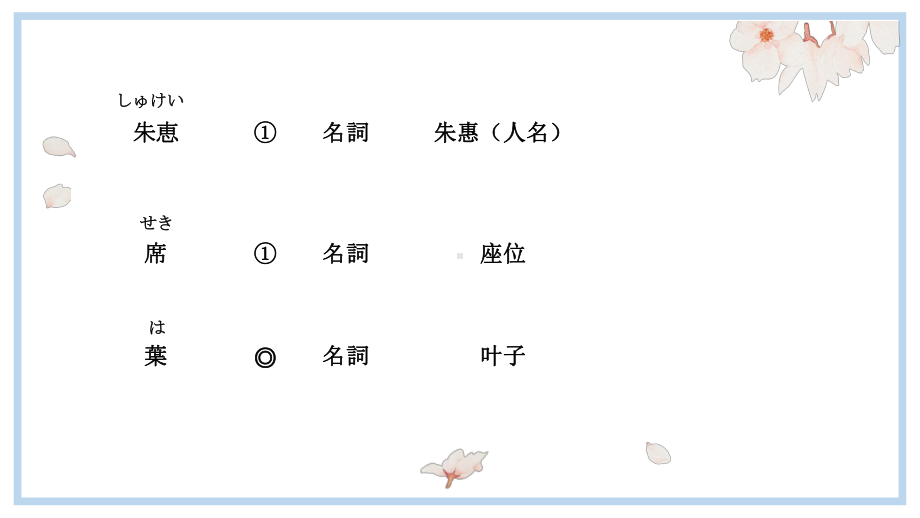 第11课 单词部分 ppt课件-2023新人教版《初中日语》第三册.pptx_第3页