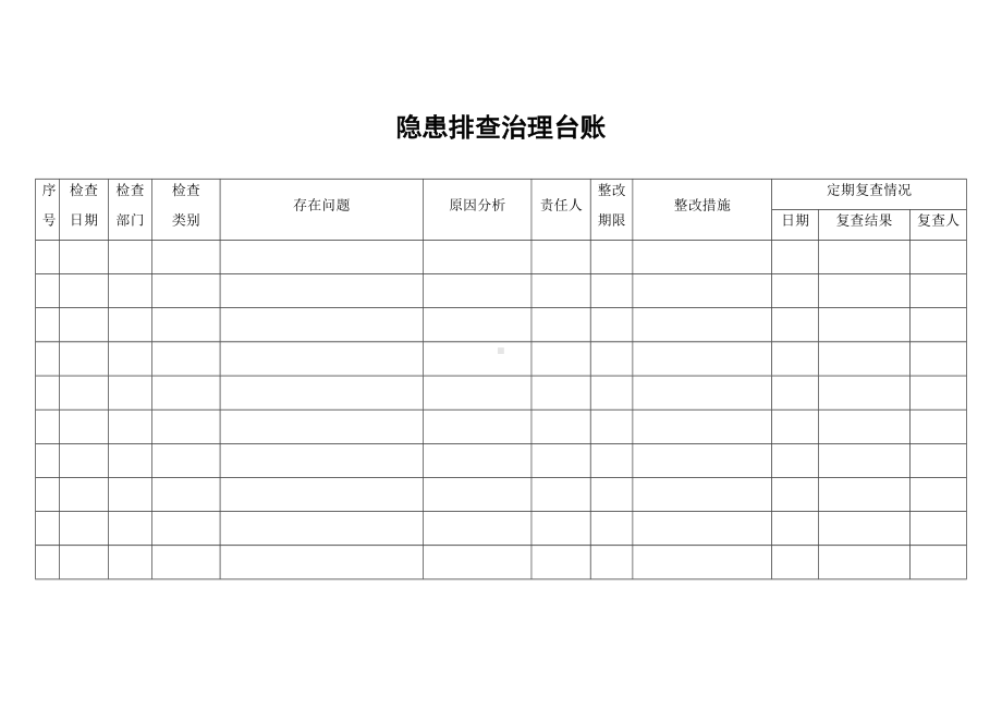 隐患排查治理台账.docx_第1页