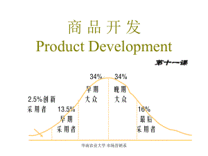 大学课件：PD11 产品开发.ppt