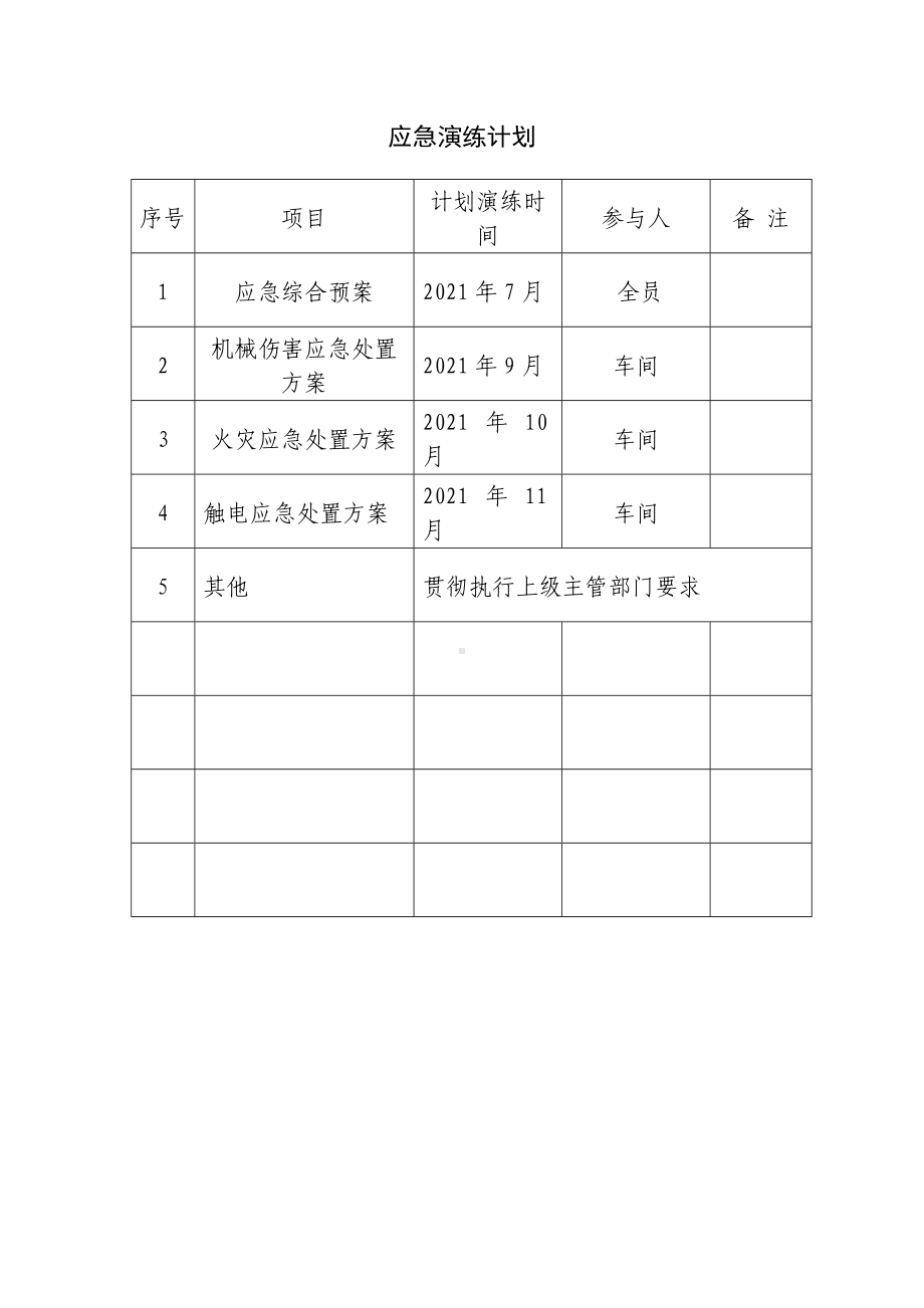 应急演练计划及效果评价.docx_第1页