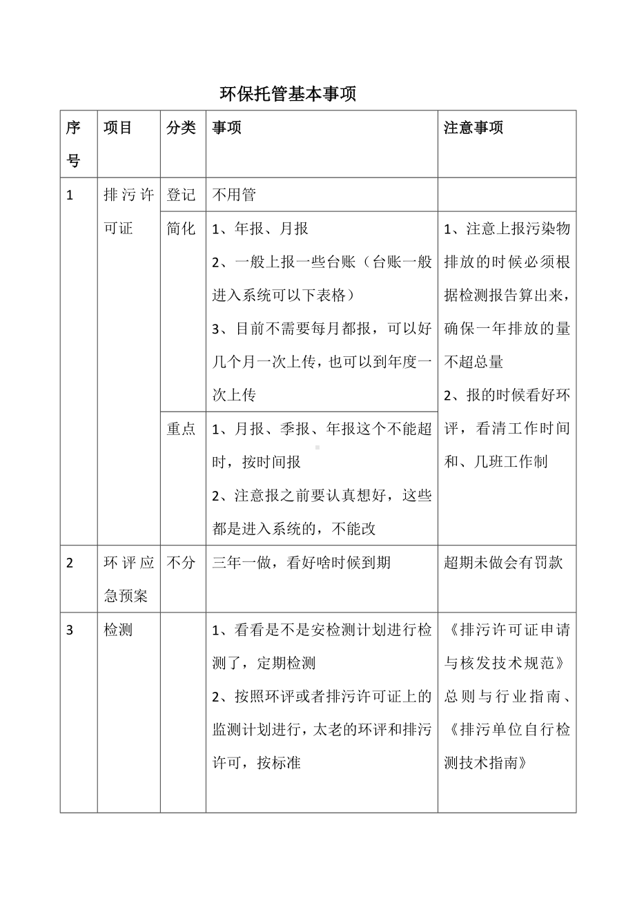 环保托管基本内容.docx_第1页