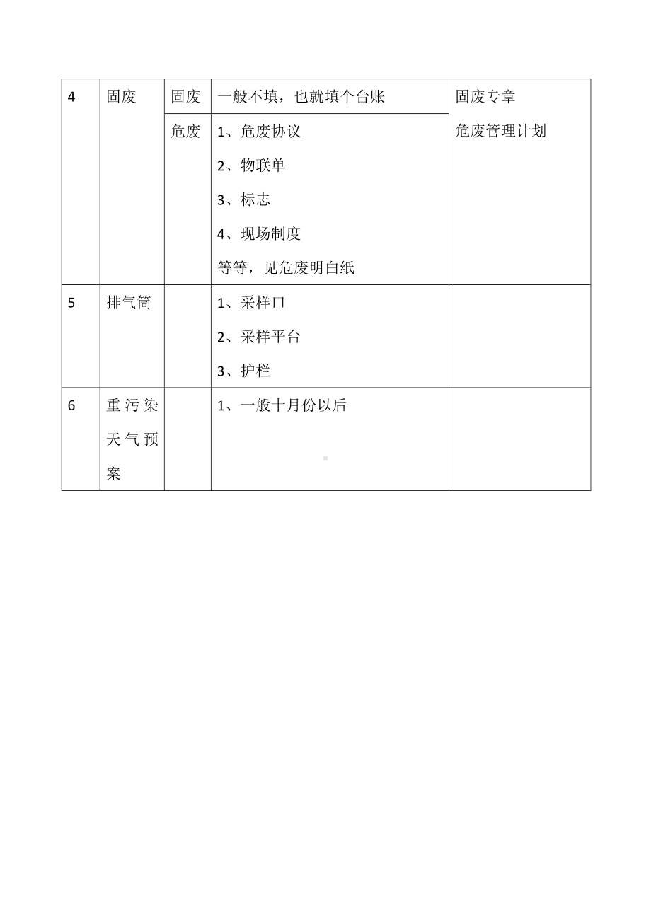 环保托管基本内容.docx_第2页