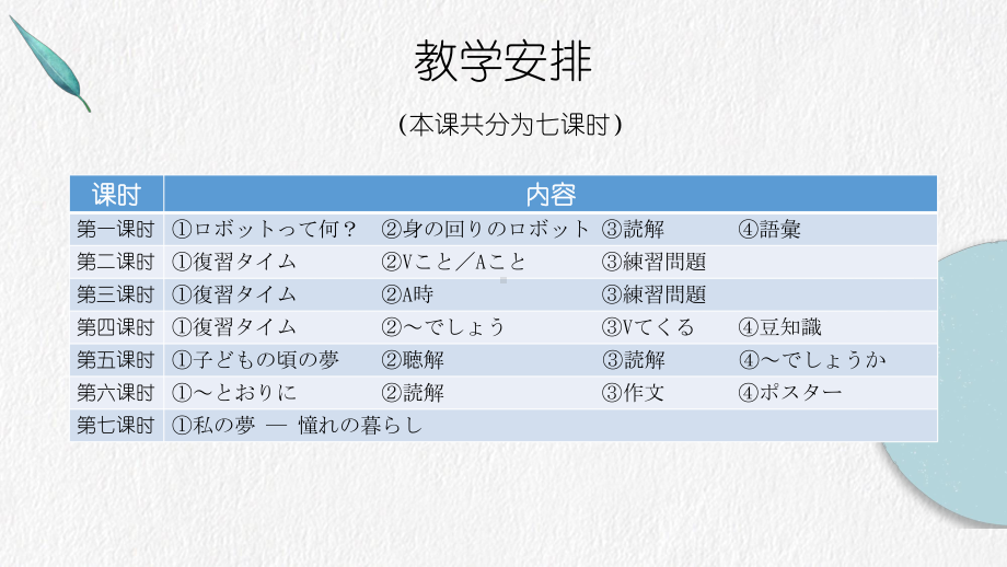 第三课 第一课时 ロボット ppt课件-2023新人教版《初中日语》第三册.pptx_第2页