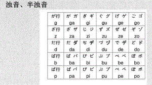 初级入门长音、促音、拗音 ppt课件-2023新标准初级《高中日语》上册.pptx