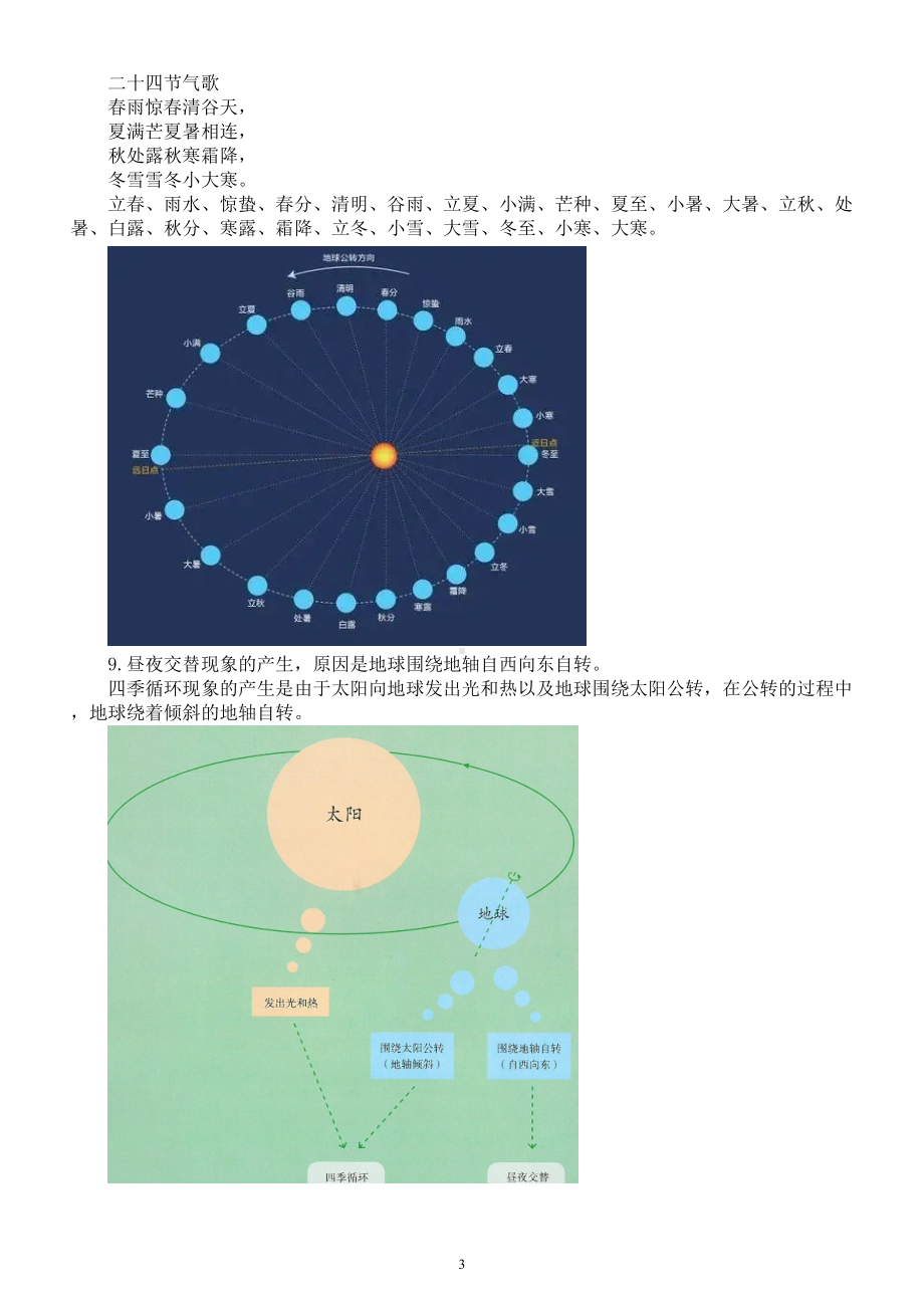 小学科学人教鄂教版五年级下册第一单元第3课《四季的形成》知识点（2023春）.doc_第3页