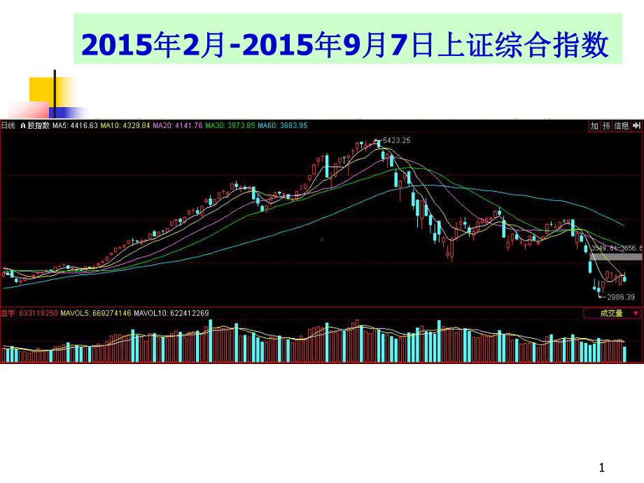 大学课件：第1章 金融学导论201509.ppt_第1页