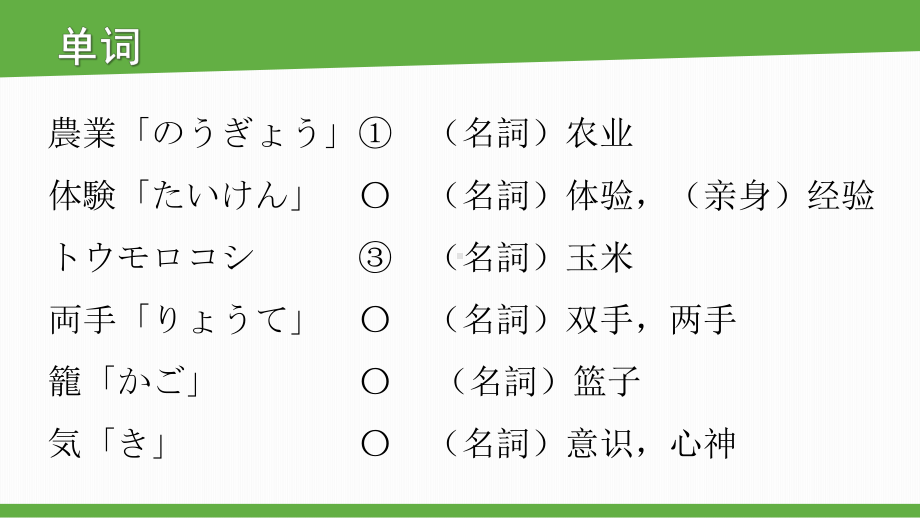 第二课 農業体験 ppt课件(002)-2023新人教版《初中日语》第三册.pptx_第3页