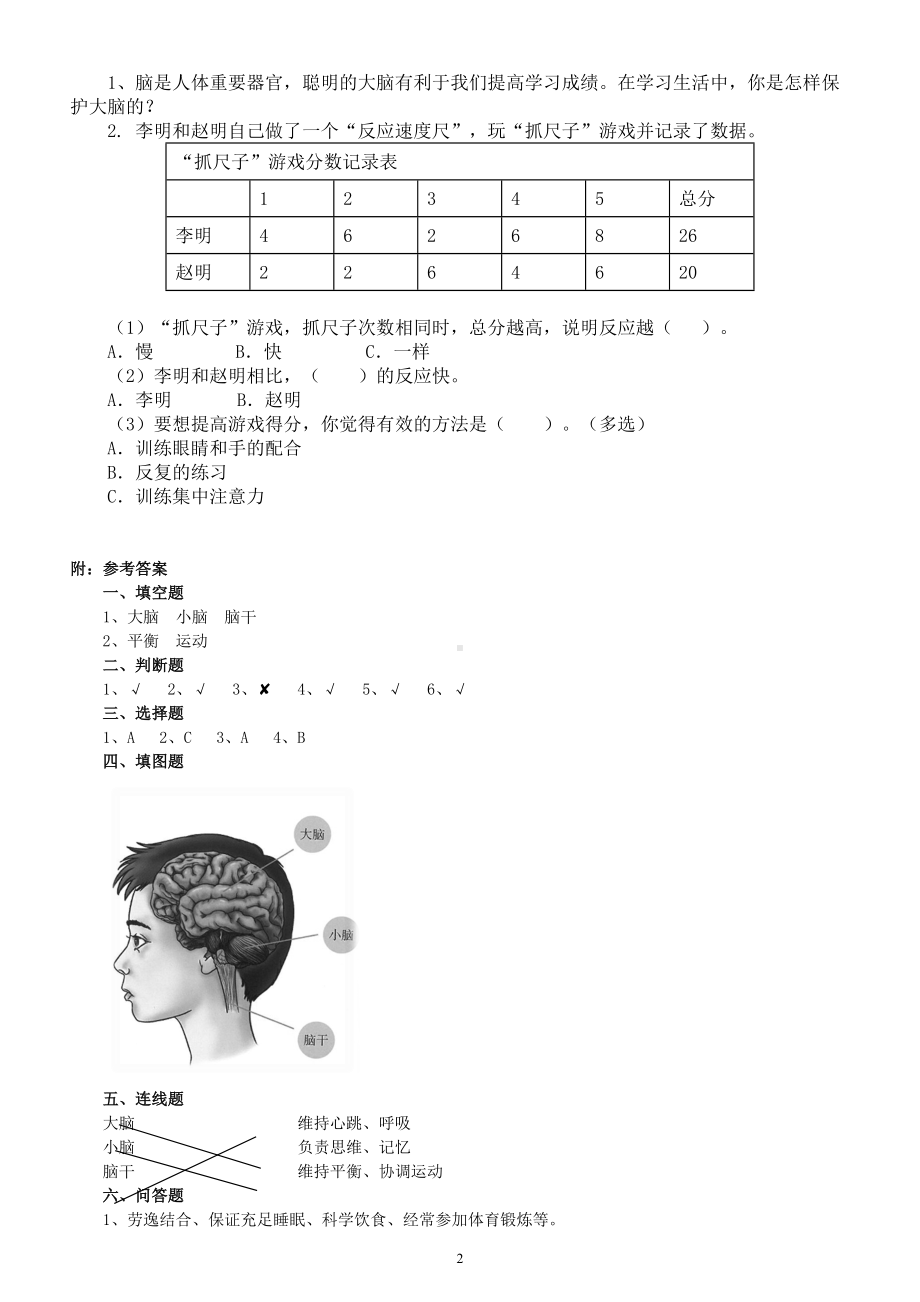 小学科学人教鄂教版五年级下册第三单元第9课《脑的功能》课堂作业新设计（2023春）（附参考答案）.doc_第2页