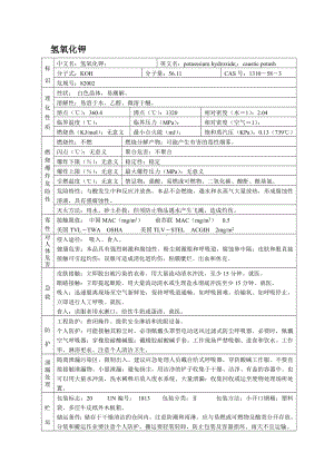 危险化学品安全技术说明书之氢氧化钾.docx