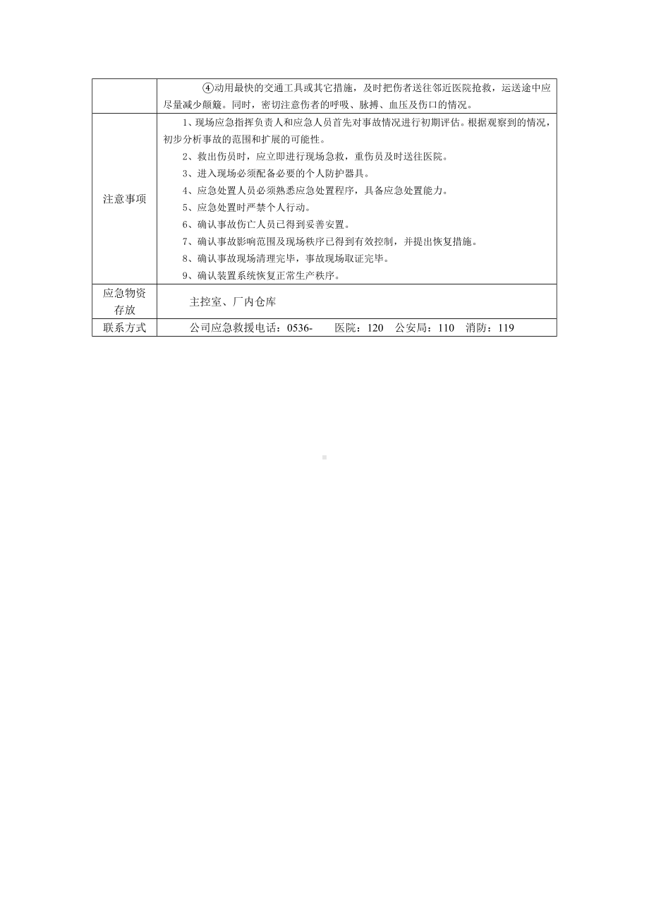 高处坠落及物体打击事故现场处置方案.docx_第2页