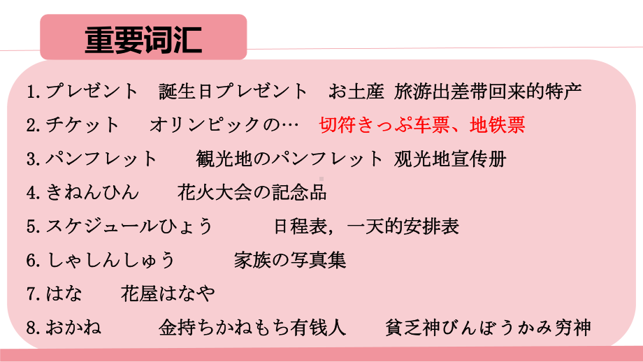 第8课 李さんは 日本語で 手紙を 書きます 单词+语法 ppt课件-2023新标准初级《高中日语》上册.pptx_第3页