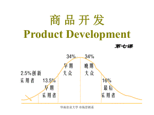 大学课件：PD7 技术开发.ppt