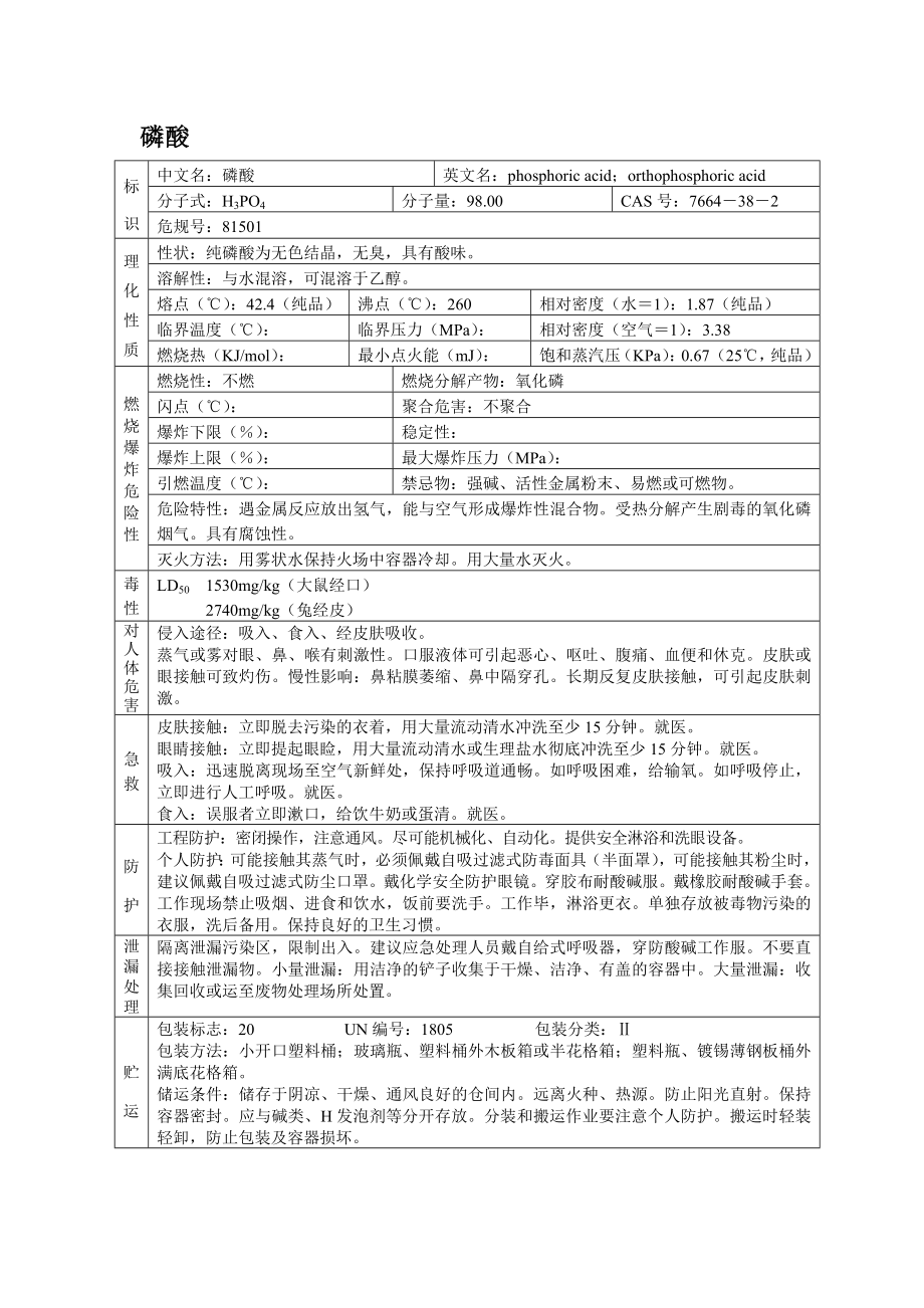 危险化学品安全技术说明书之磷酸.docx_第1页