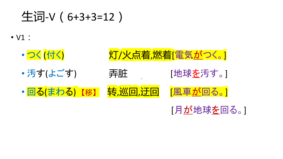 第六課 電気 单词讲解ppt课件-2023新人教版《初中日语》第三册.pptx_第2页