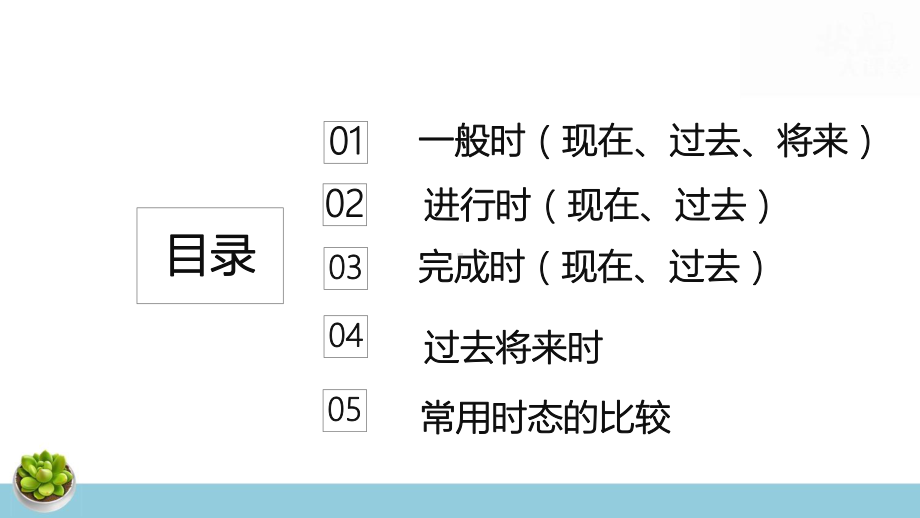 2023年高考英语专题复习：动词的时态 课件254张.pptx_第2页