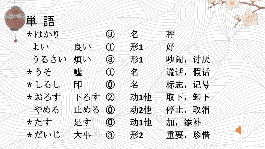 第八课 象の重さ ppt课件-2023新人教版《初中日语》第三册.pptx_第3页