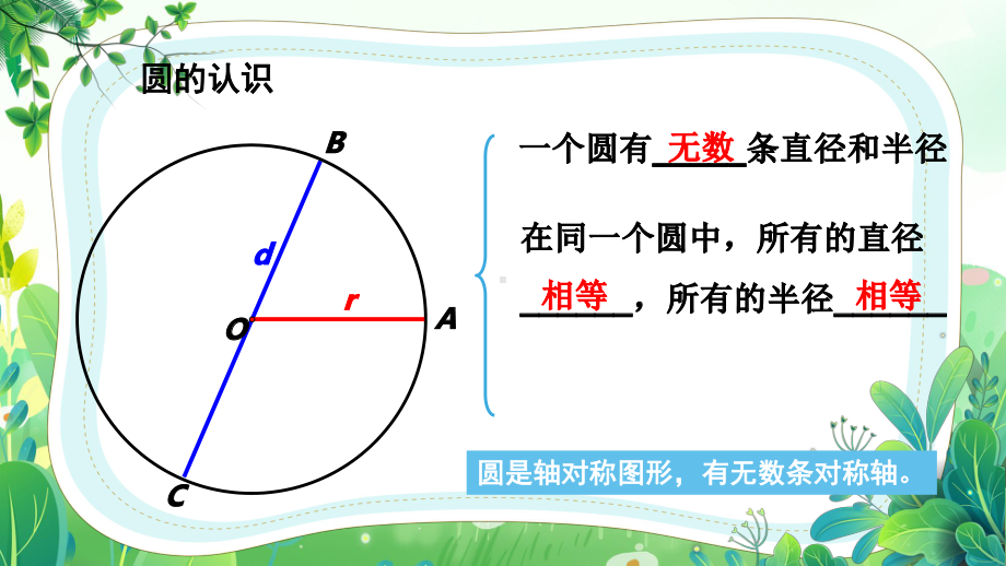 苏教版五年级数学下册第六单元第11课《整理与练习》公开课课件.pptx_第3页