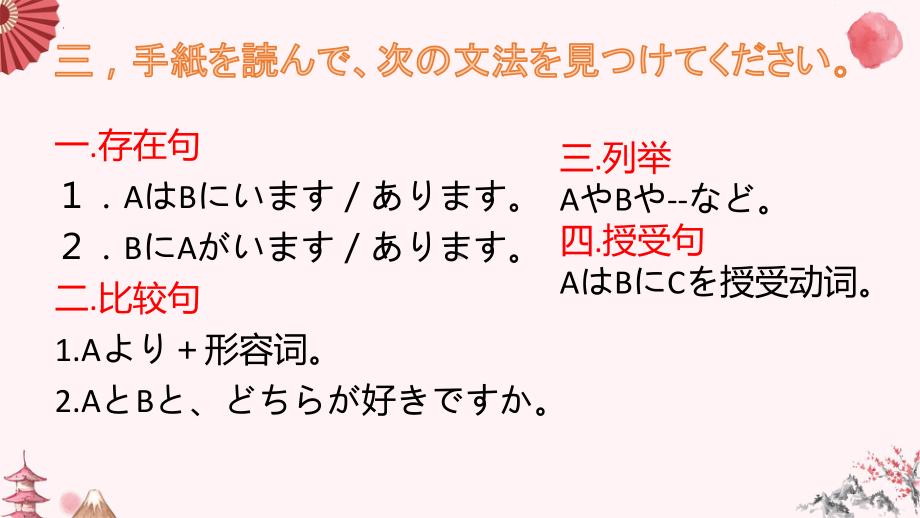 第8课 李さんは 日本語で 手紙を 書きますppt课件-2023新标准初级《高中日语》上册.pptx_第3页