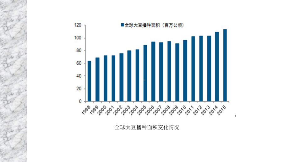 大学课件：第八章豆争之惑.ppt_第3页