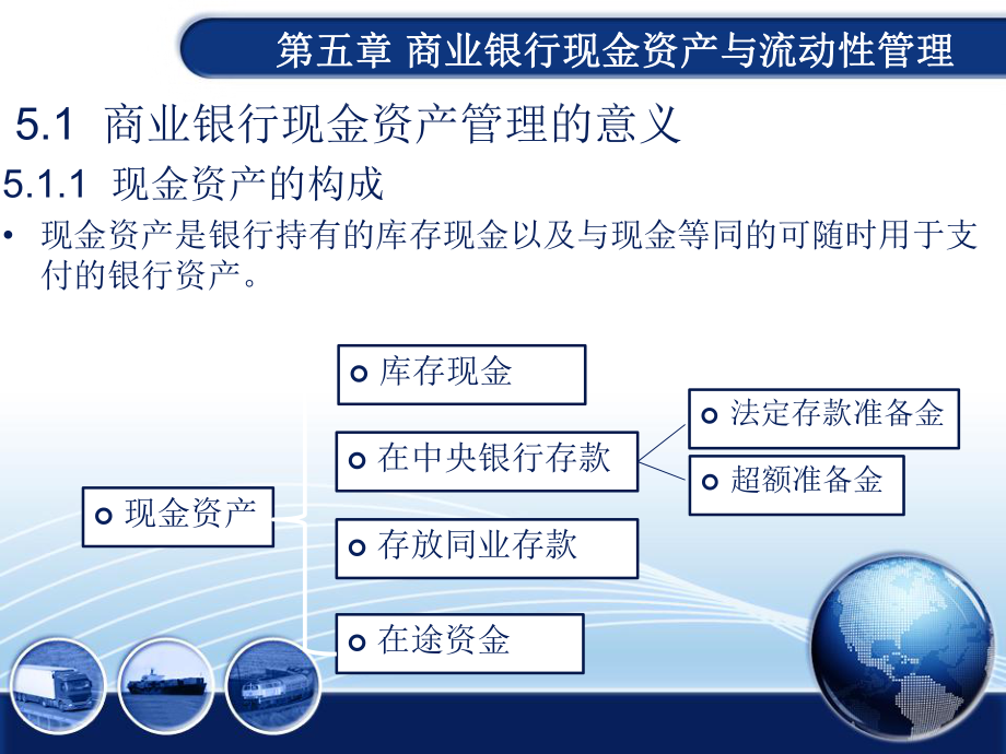 大学课件：5商业银行现金资产与流动性管理.pptx_第3页