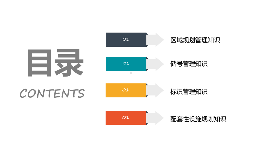 蓝色商务风仓库区域与标示管理培训教学动态（ppt）.pptx_第2页