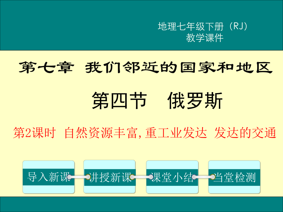 初一七年级地理下册课件第七章我们邻近的地区和国家第三节印度第2课时自然资源丰富,重工业发达发达的交通.ppt_第1页