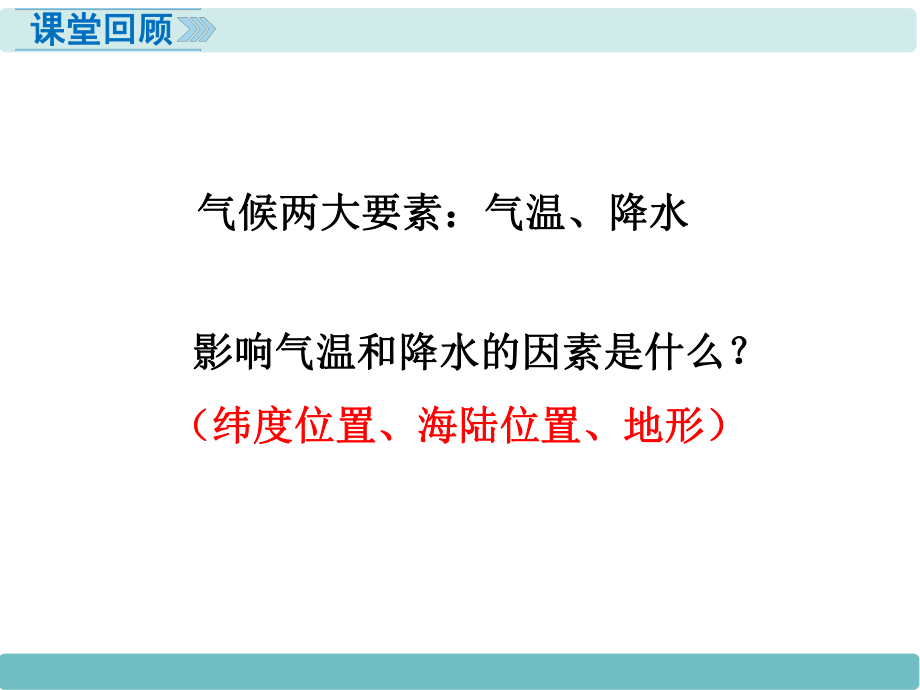 人教版七年级地理上册课件第四章居民与聚落第一节人口与人种第2课时.ppt_第2页