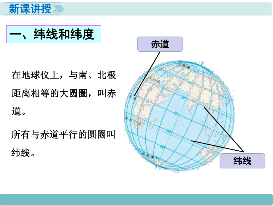 人教版七年级地理上册课件第一章地球和地图第一节地球和地球仪第2课时.ppt_第3页